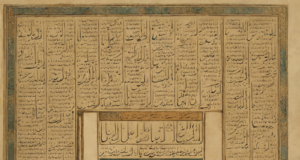 How reliable is our Hadith Corpus? | Ayatullah Sayyid Kamal Al-Haydari